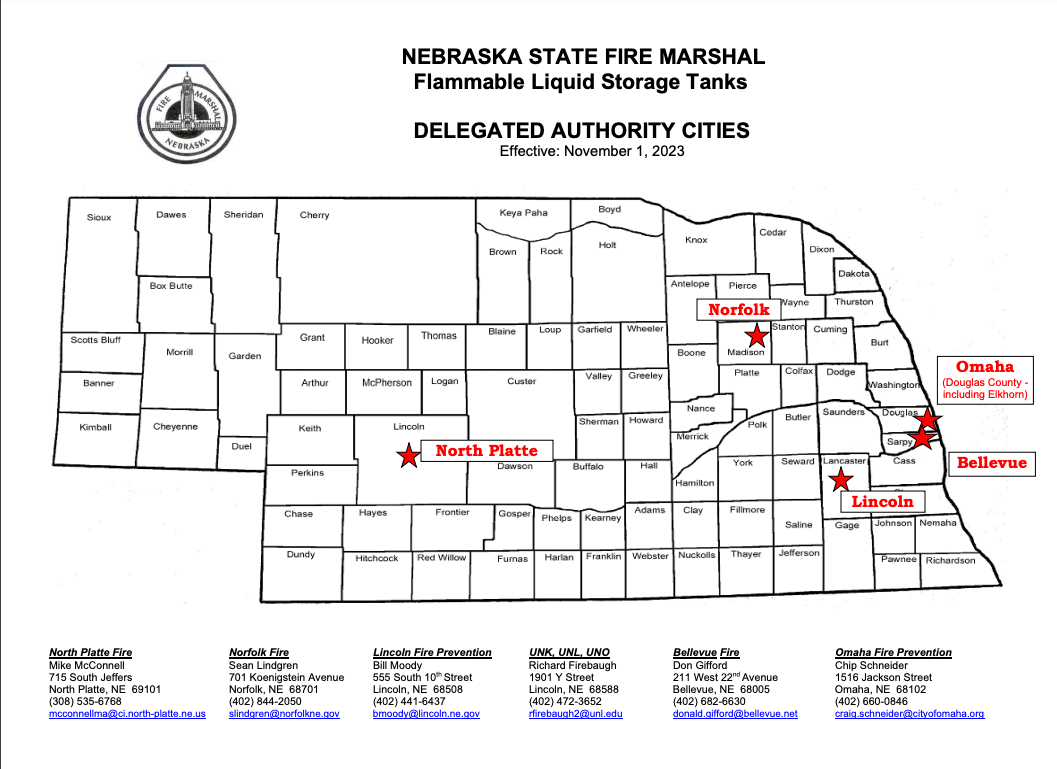 Delegated Authority Areas